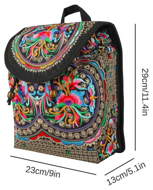 Eco-Friendly Mini Backpack Purse – Chic Sustainable Travel Rucksack